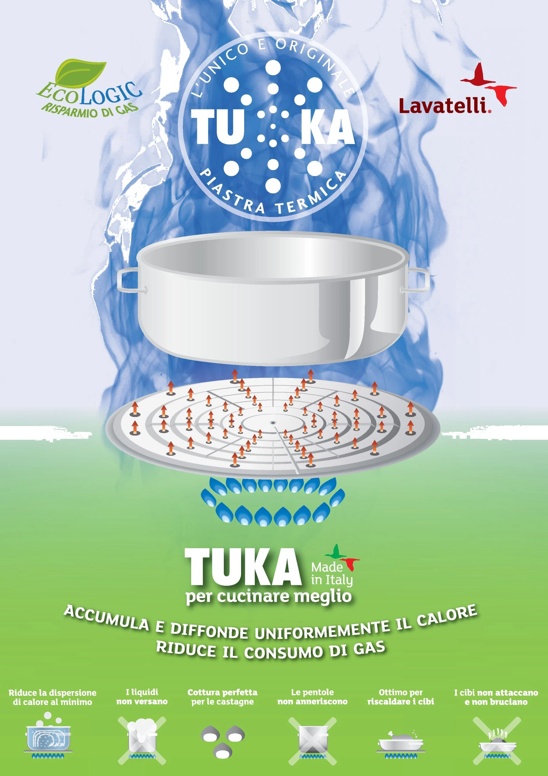 Piastra termica spargifiamma tuka - Immagine 1