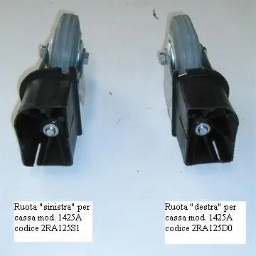 Ruota per cassapallet - Immagine 1