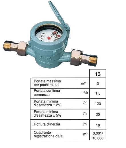 Contatore domus per acqua calda dbrc