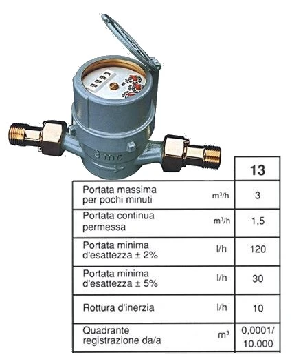 Contatore domus per acqua fredda darf/13