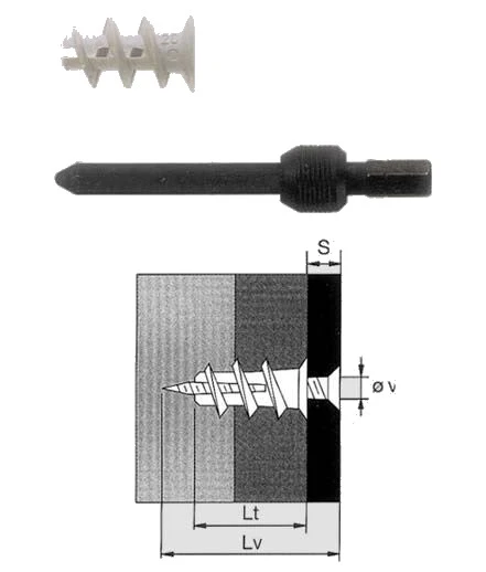 Inserto per tassello gk  fischer gkw