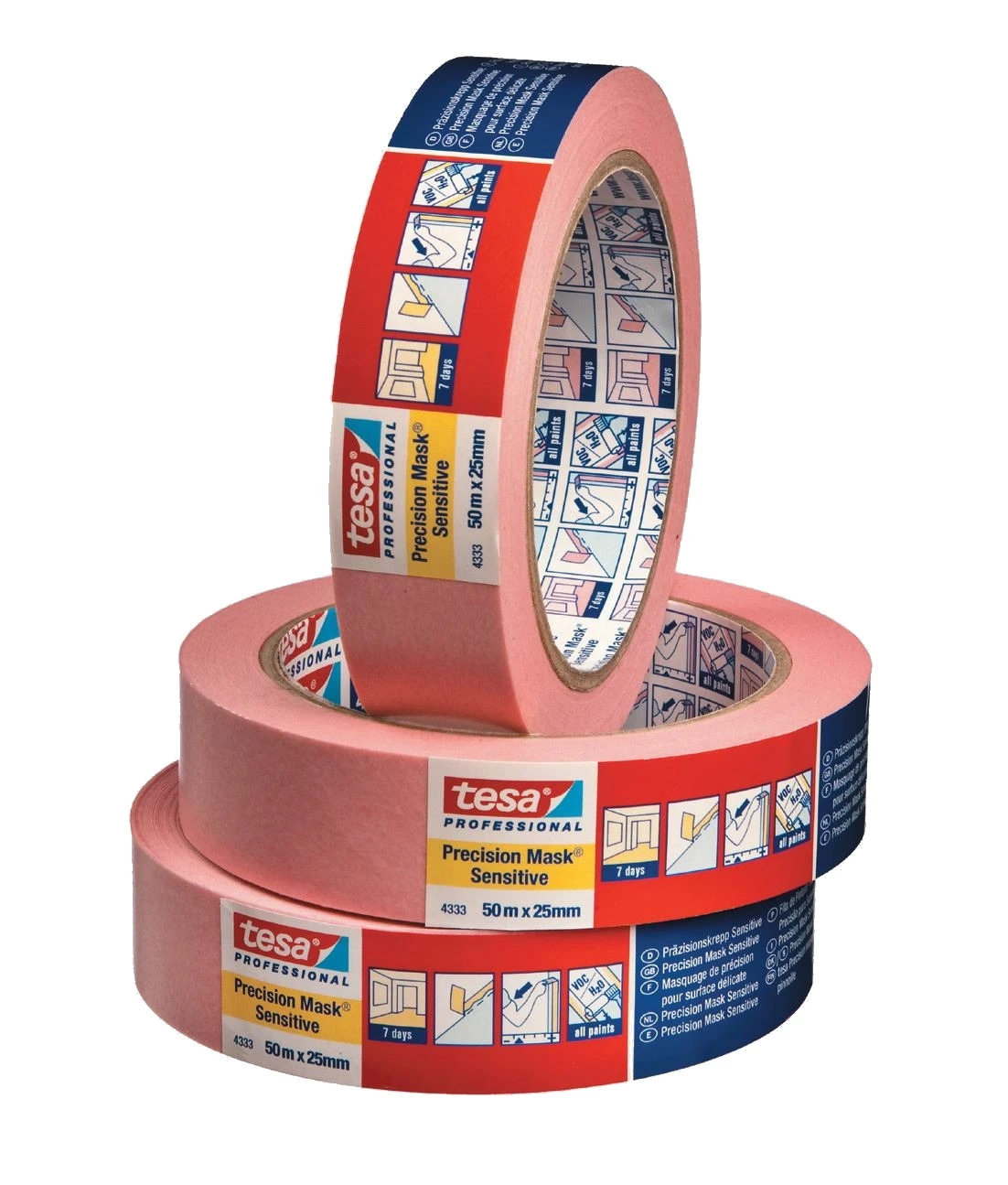 Nastro precision mask sensitive tesa