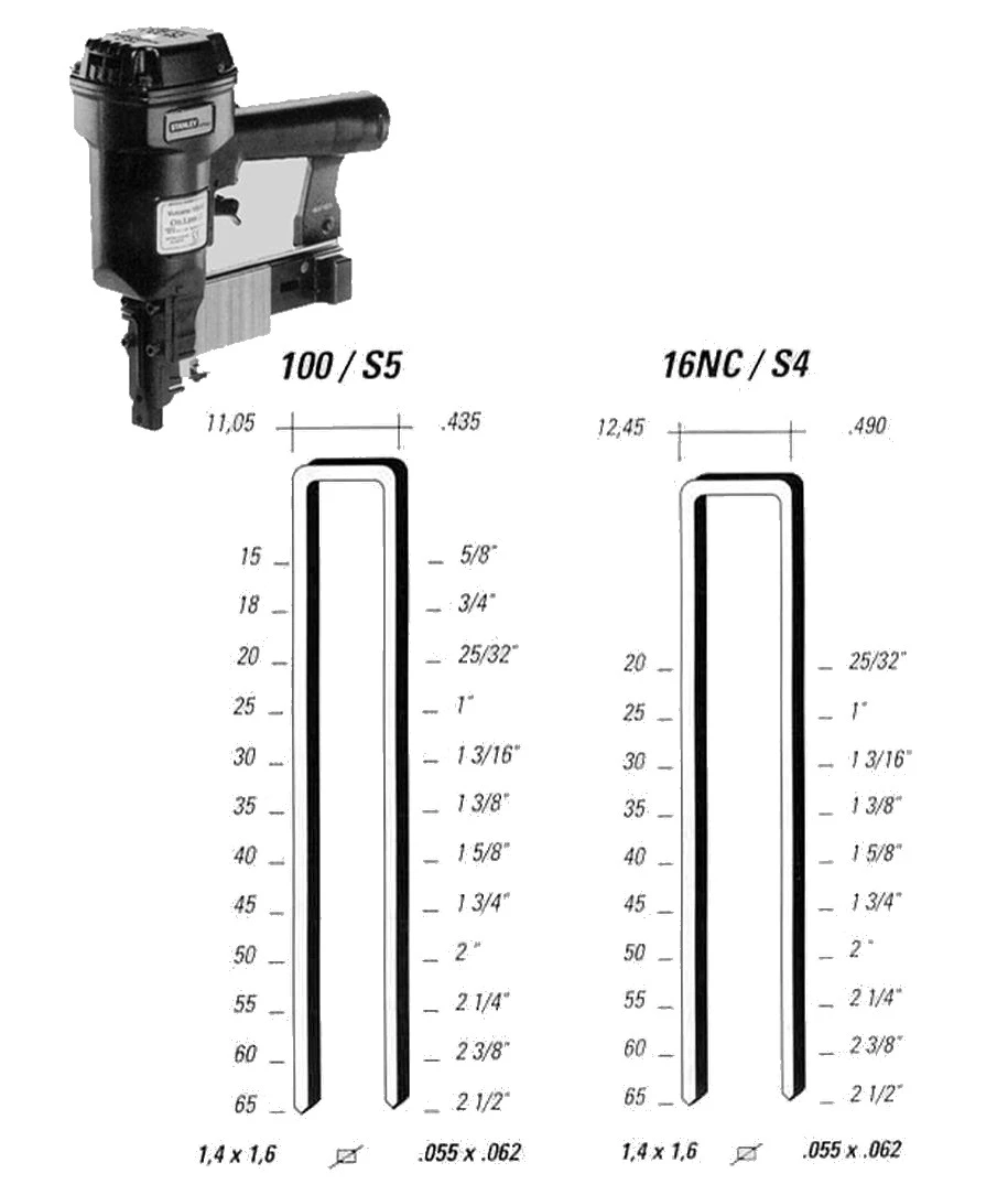 Punto s5/100 lucido – Misura 50-65