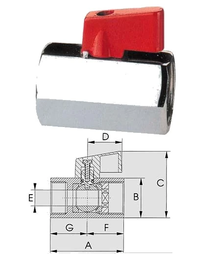 Valvola a sfera mini a.125