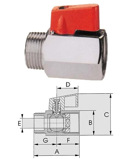 Valvola a sfera mini a.126