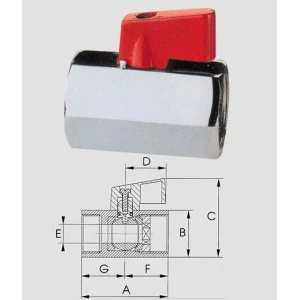Valvola a sfera mini a.125