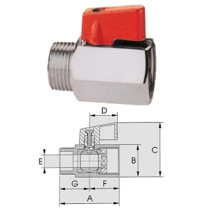 Valvola a sfera mini a.126