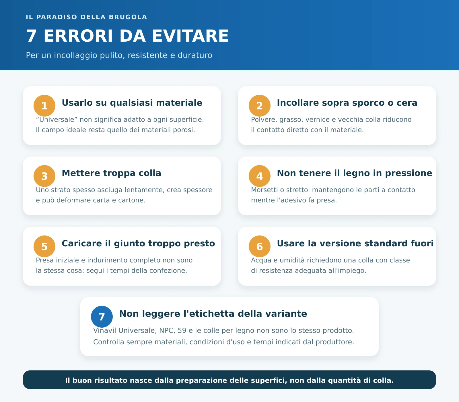 Sette errori da evitare quando si usa la colla vinilica